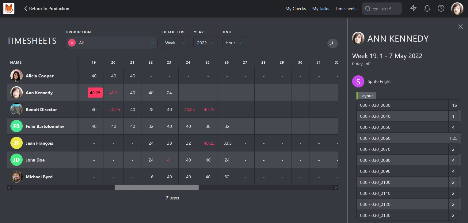 Timesheet Detailed