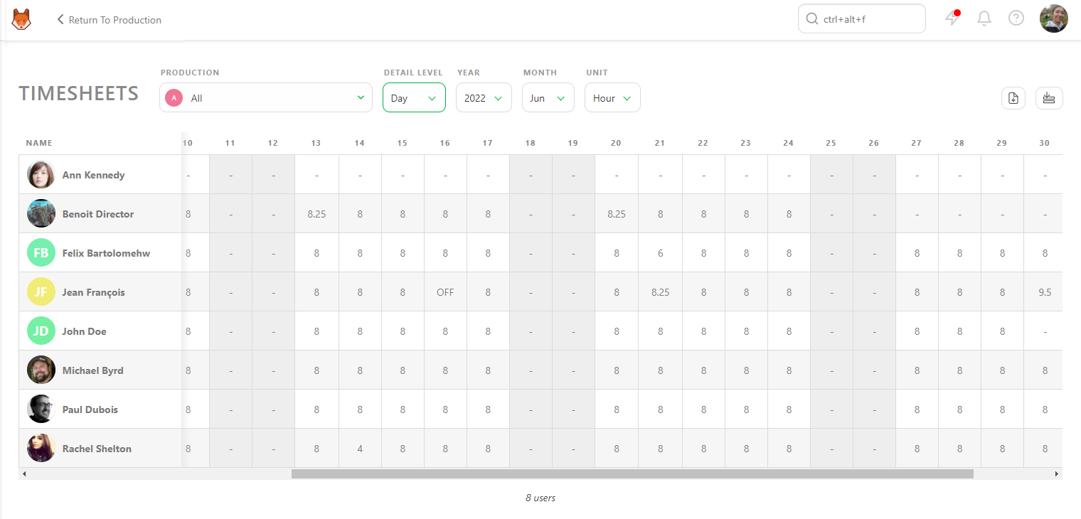 Timesheet Global Day